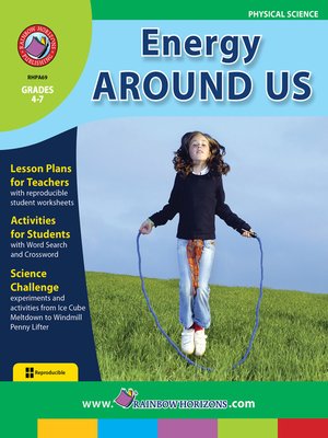 cover image of Energy Around Us
